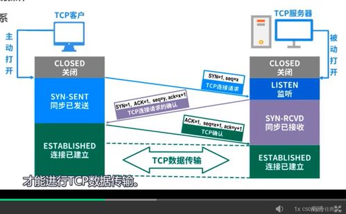 計算機網(wǎng)絡(luò)工程施工與設(shè)計概述