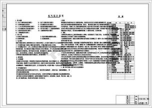 計算機房配電氣設(shè)計與施工全套CAD施工圖解析
